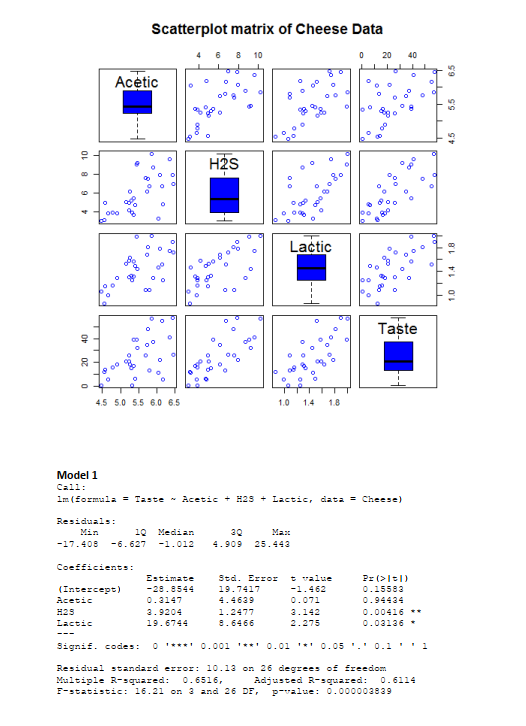 an excerpt of the data [units omitted) shown in the table below.