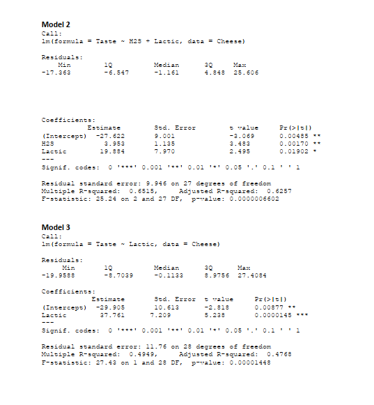 Case Acetic H25 Lactic Taste 1 4.543 3.135 0.86 12.3 IN 5.159