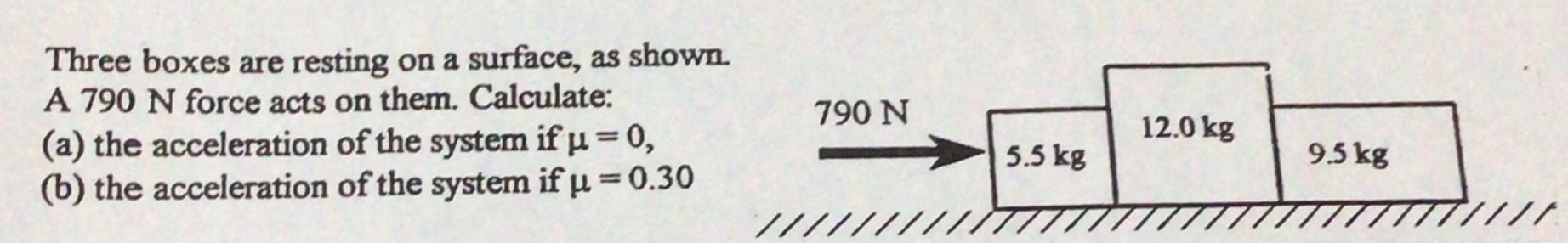 Three boxes are resting on a surface, as shown below, A 790