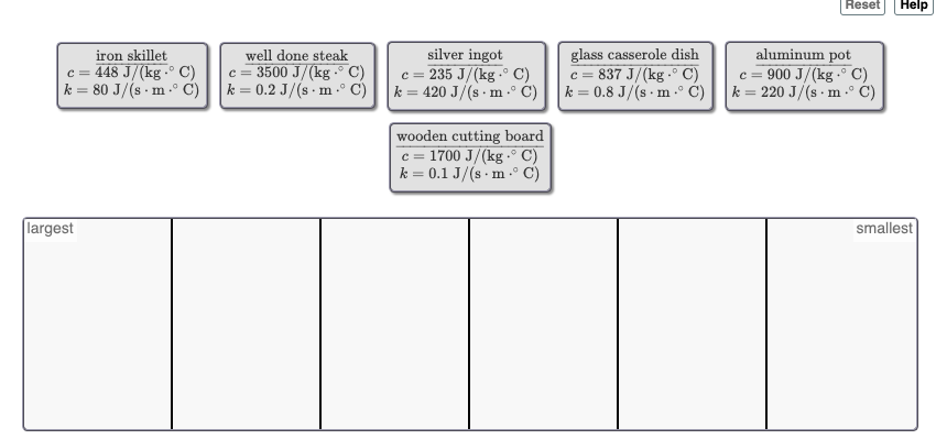 1. Specific heat The specific heat of a substance is the amount