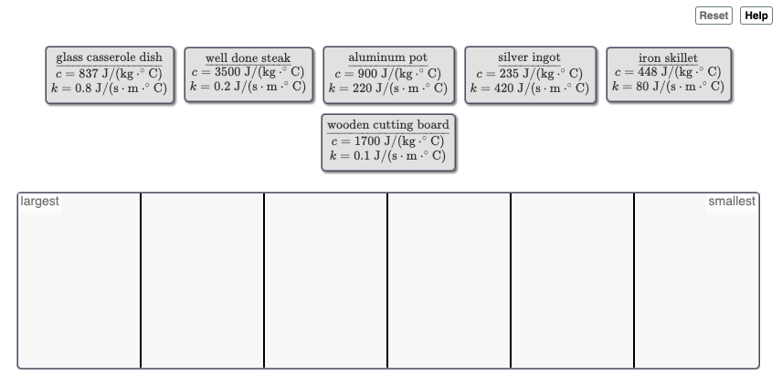 allows the rapid flow of heat energy through it. Hint 3. Equilibrium