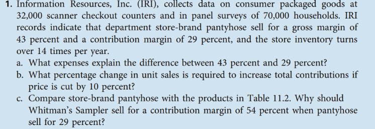  1. Information Resources, Inc. (IRI), collects data on consumer packaged goods