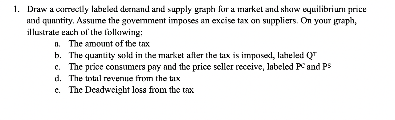  1. Draw a correctly labeled demand and supply graph for a