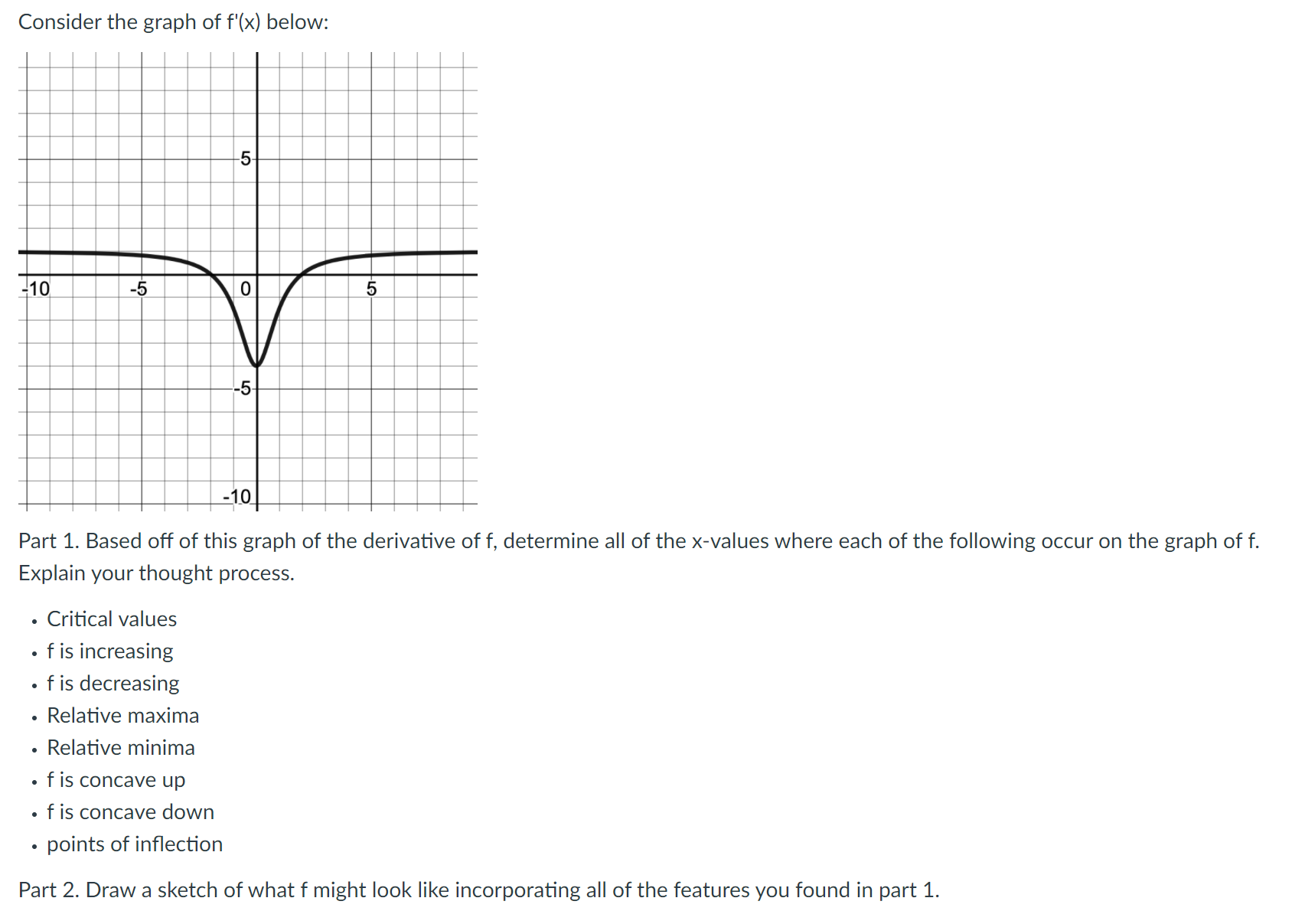 I know the method how to solve below each questions with the