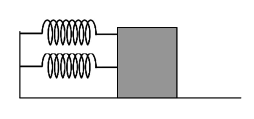 on a frictionless horizontal surface, the mass oscillates with angular frequency LL21.