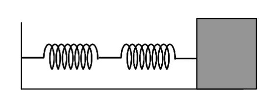 When the second spring (only) is connected to the same mass, the