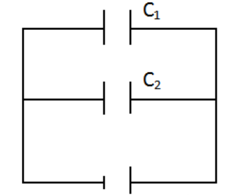 Two capacitors are in a circuit, connected in parallel as shown in