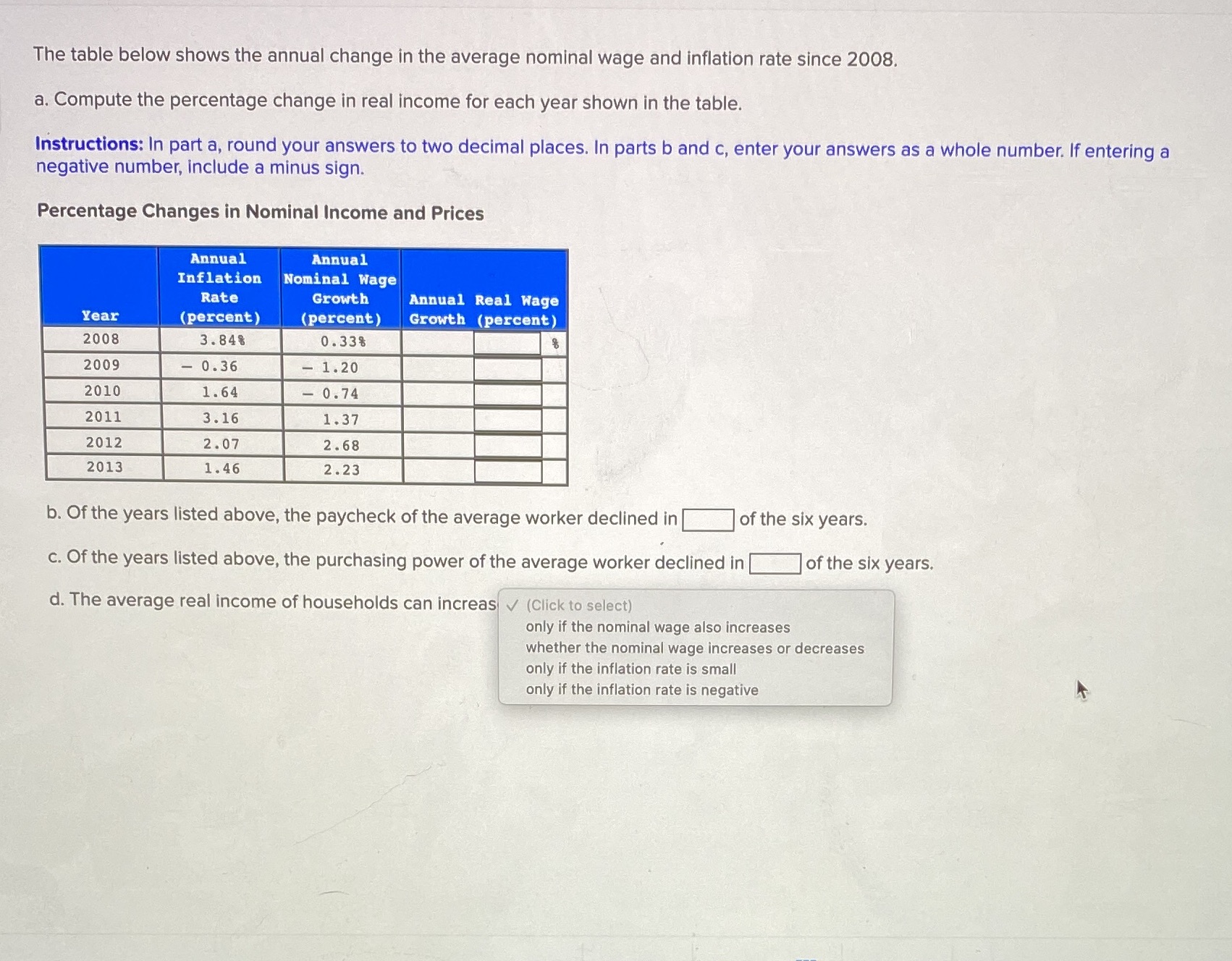The table below shows the annual change in the average nominal