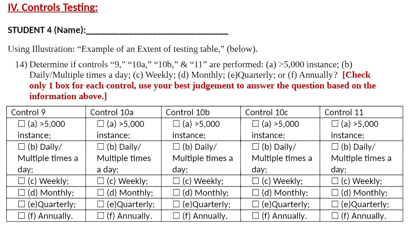 IV. Controls Testing: STUDENT 4 (Name): Using Illustration: "Example of an