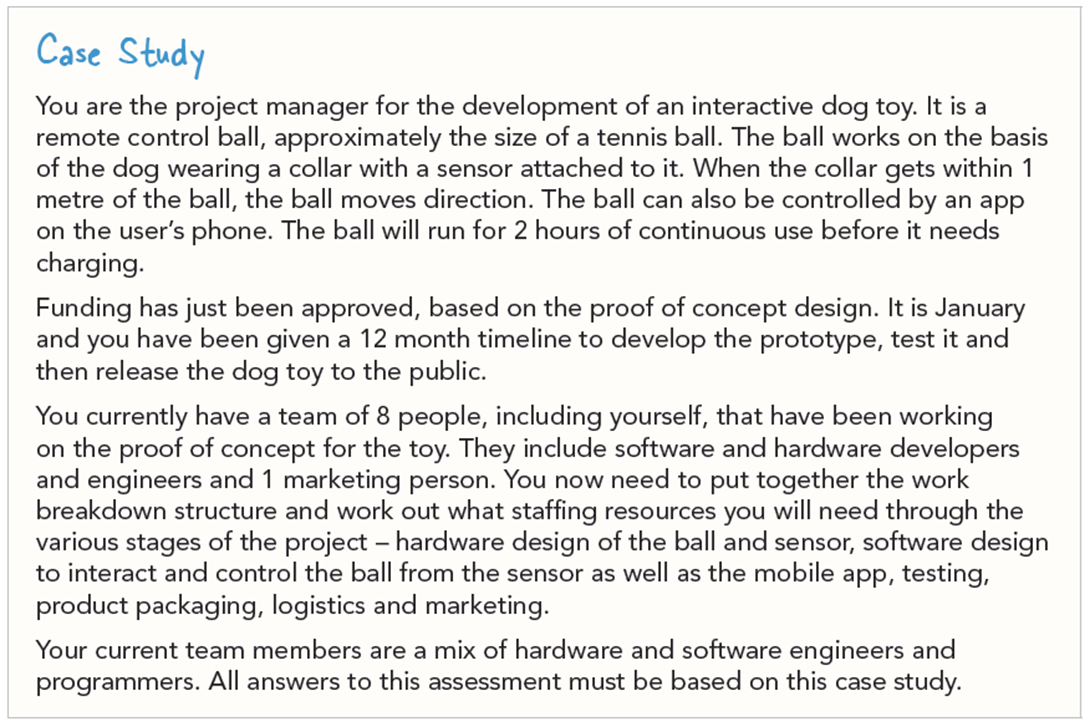 tennis ball. The ball works on the basis of the dog wearing