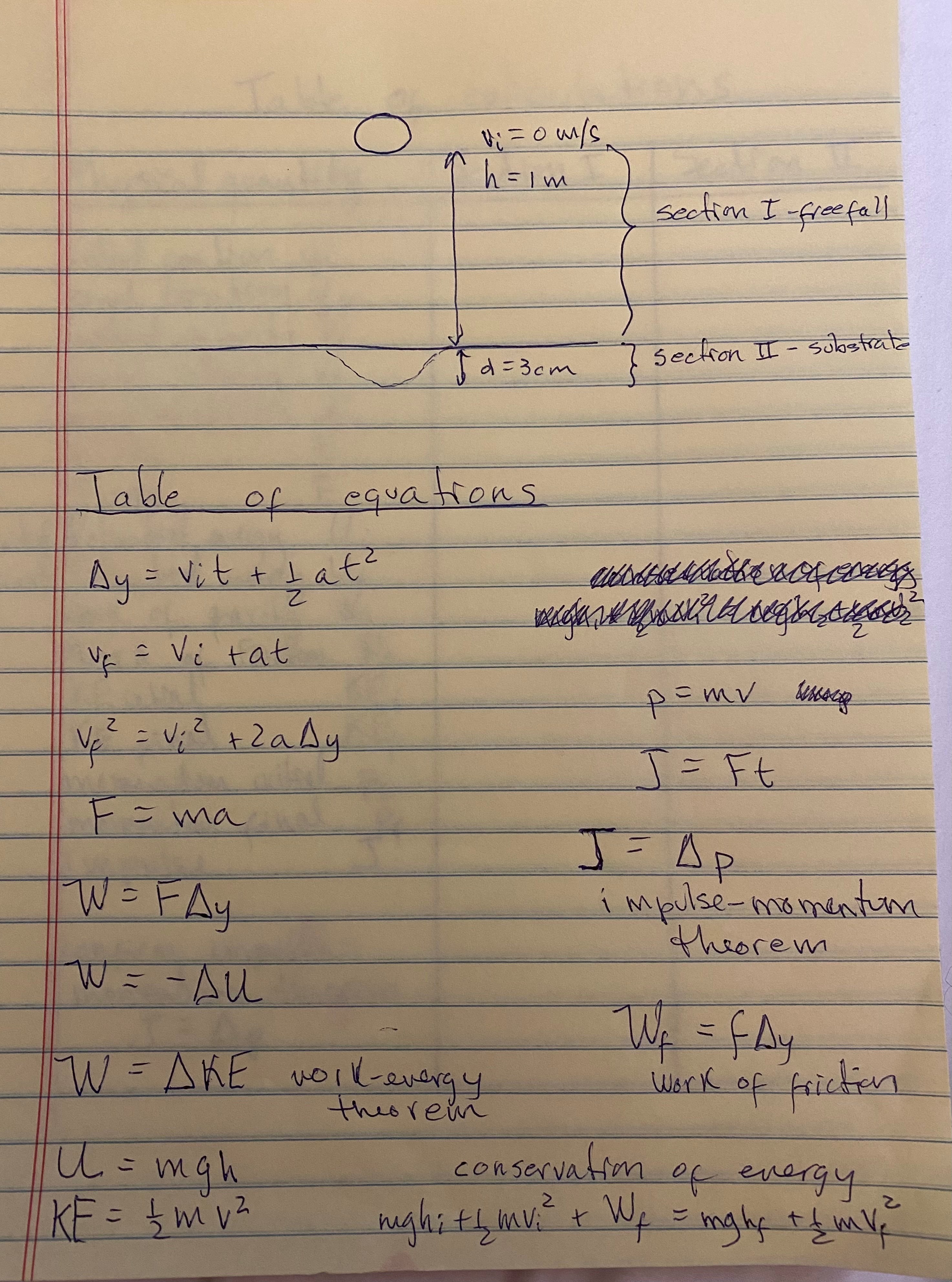  O vi = om /s Th = Im section I- freefall