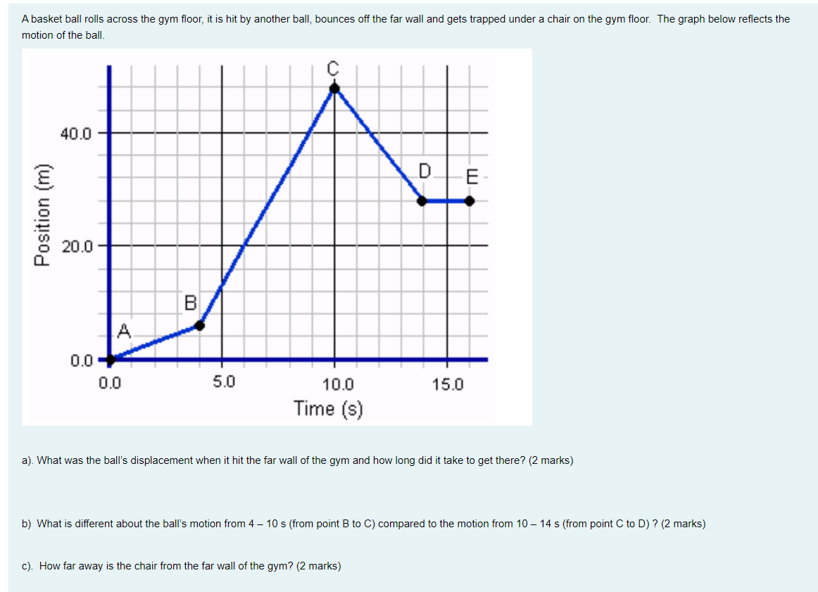 for your answer so I can understand, thank you very much :)