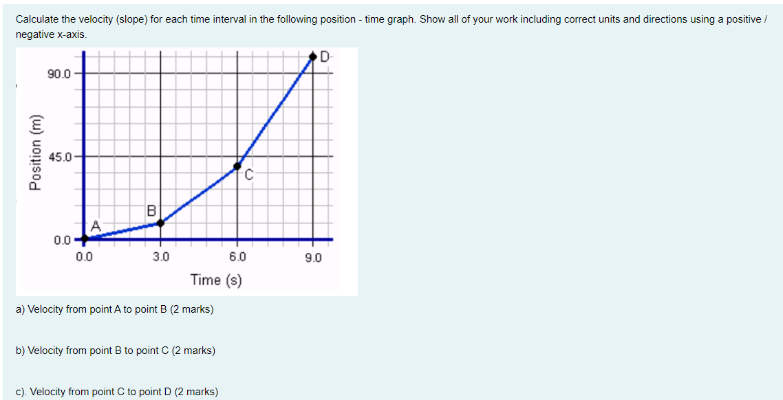 I will make sure to leave a fantastic rating and review if