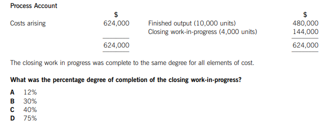 A Harrison Co. operates a process in which no losses are incurred.