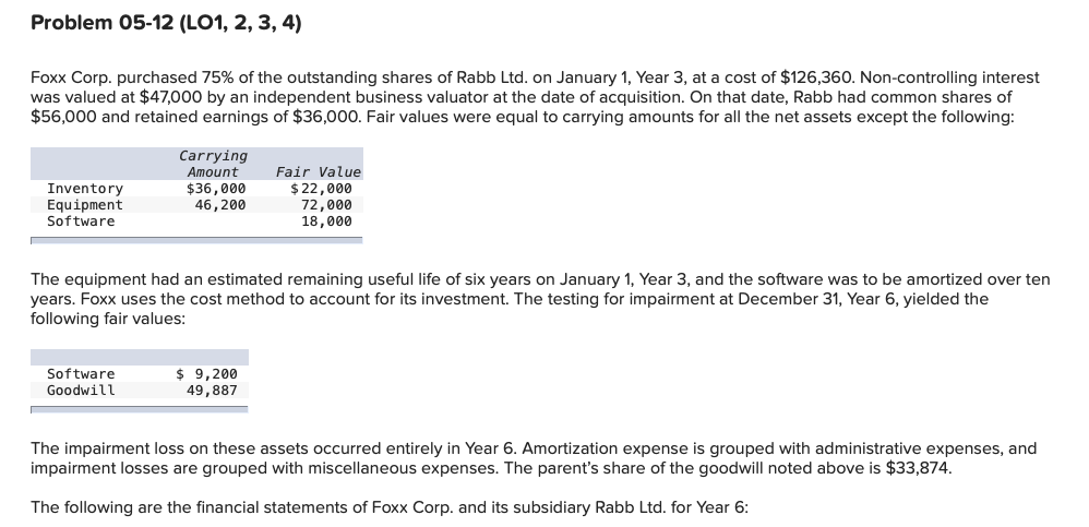 NOT INCOMPLETE!!! I literally screenshoot it from the beg to the end.