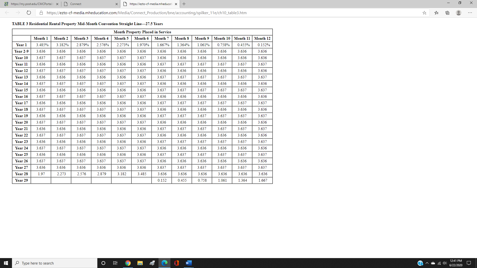 Please help me understand this question, please show work, thank you.Tom Tom