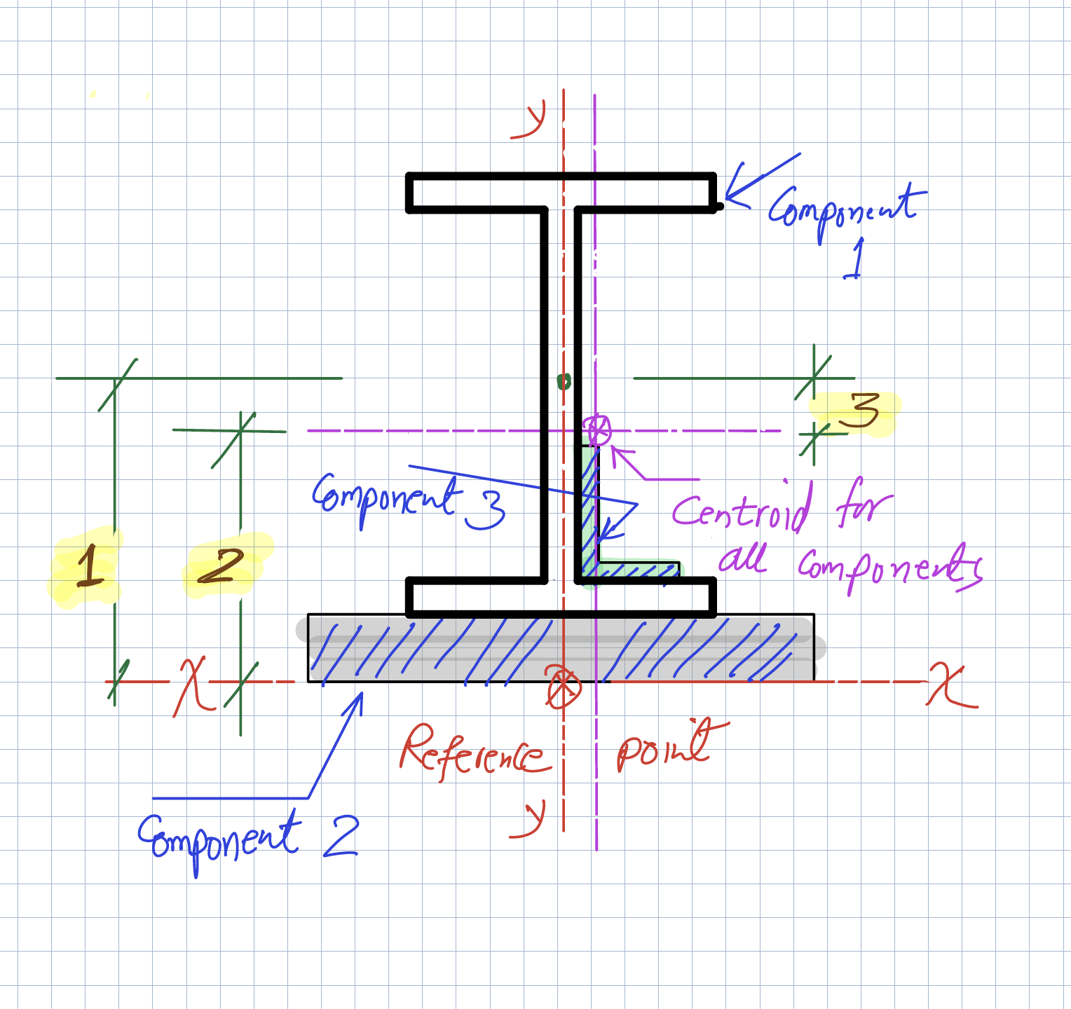 image text in transcribed