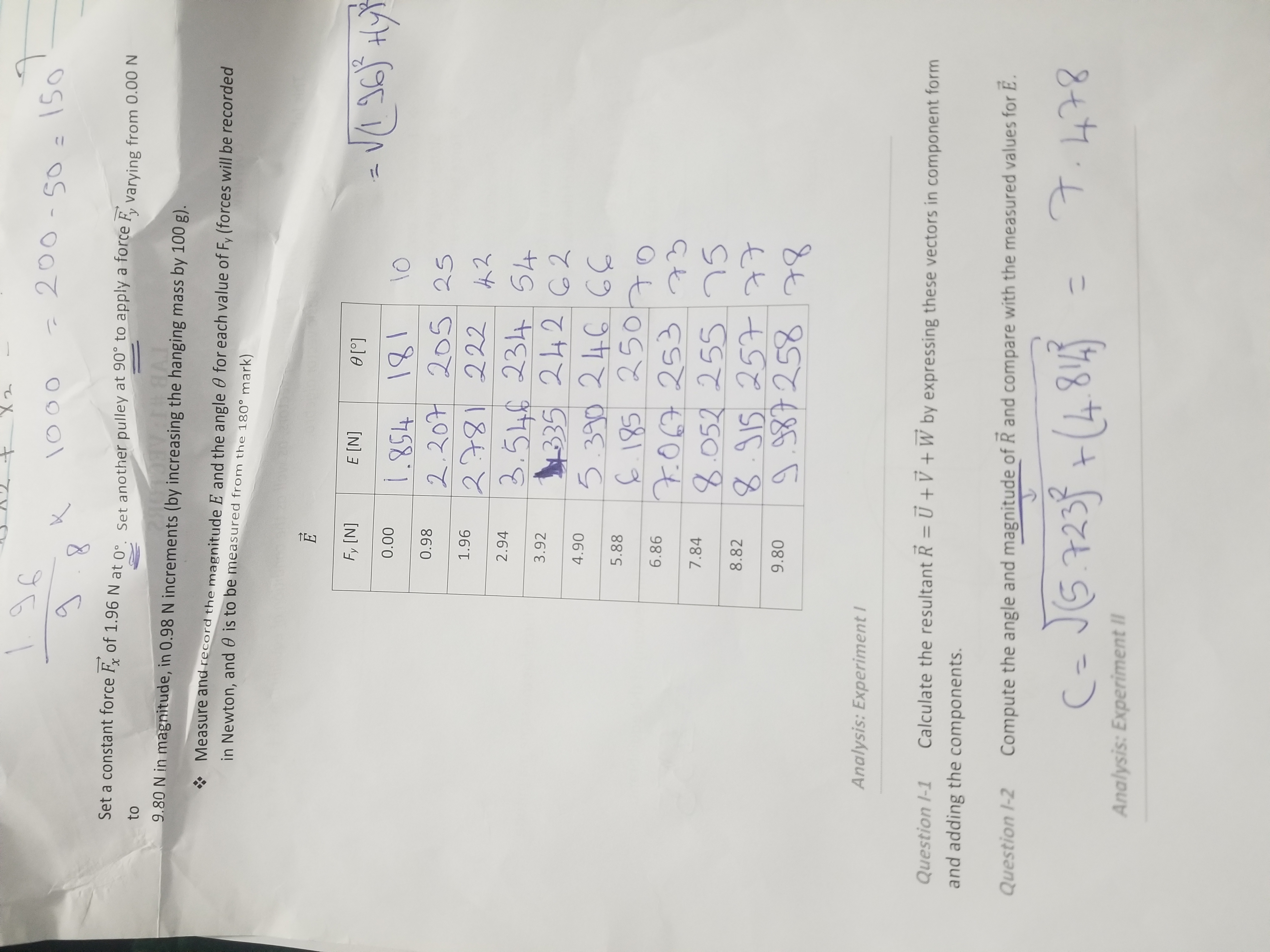 example of vectors, as well as the condition of equilibrium E +