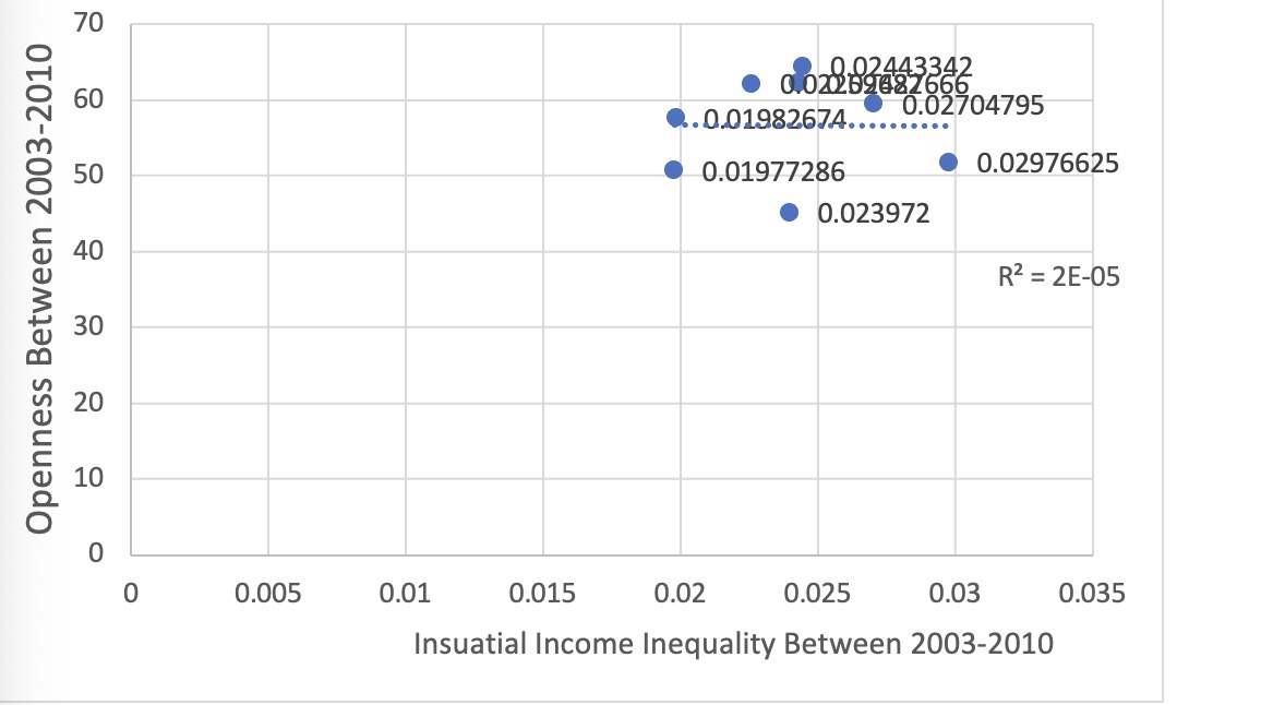 for the nation. IT'S UP TO YOU TO FIGURE OUT HOW TO