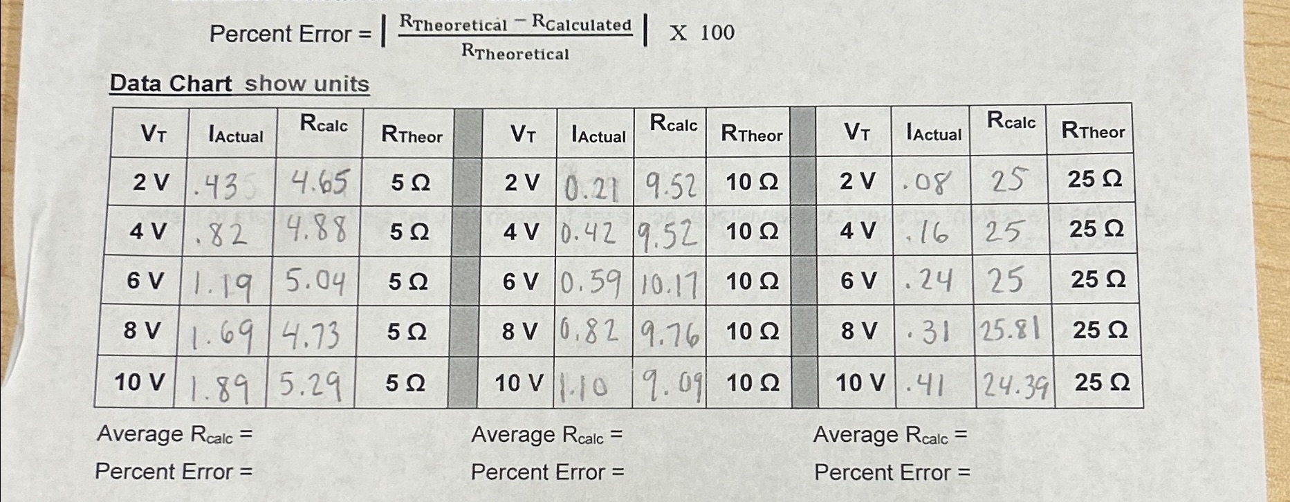 1. Use data to develop a relationship statement between the voltage and