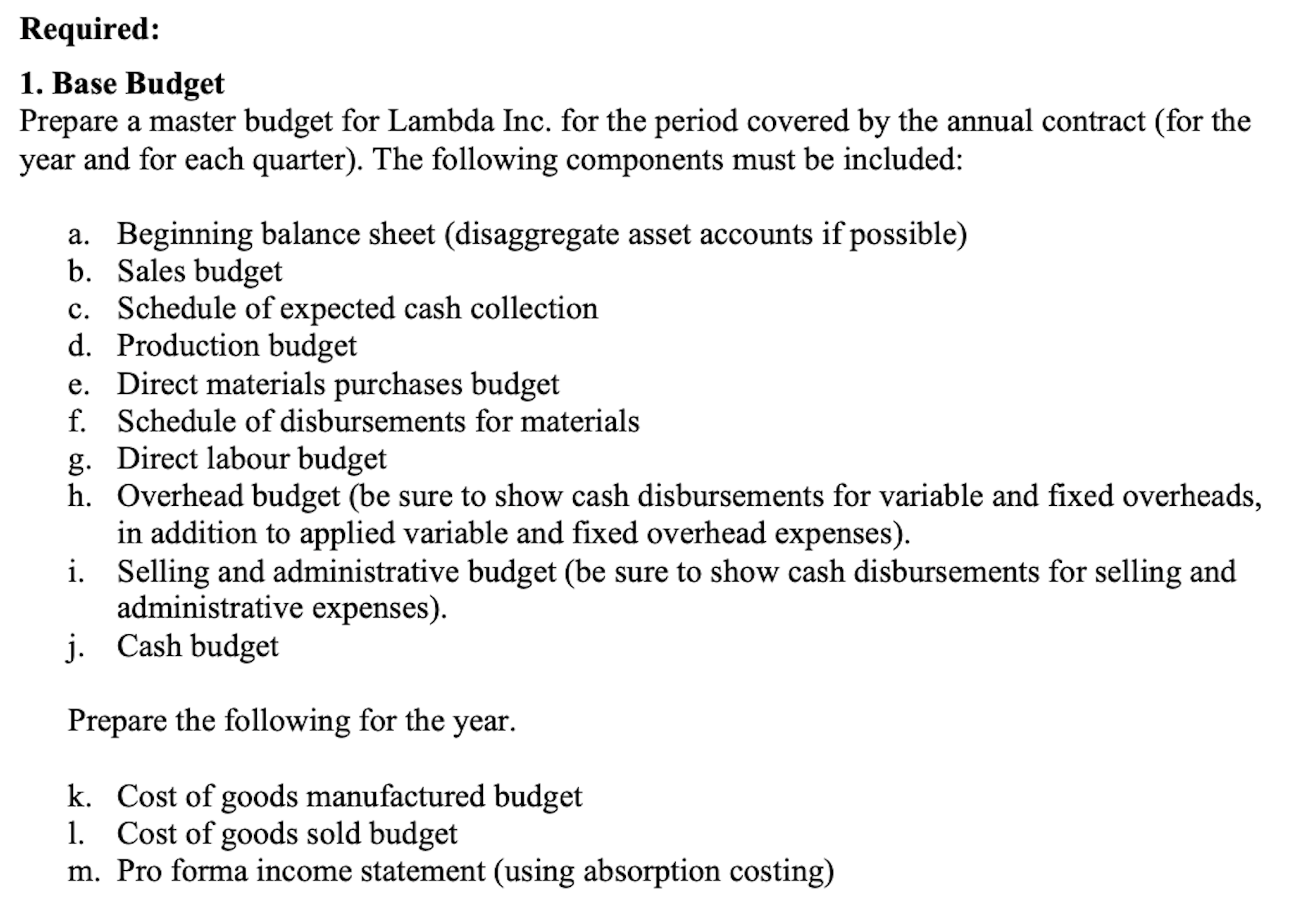 (disaggregate asset accounts if possible) b. Sales budget c. Schedule of expected