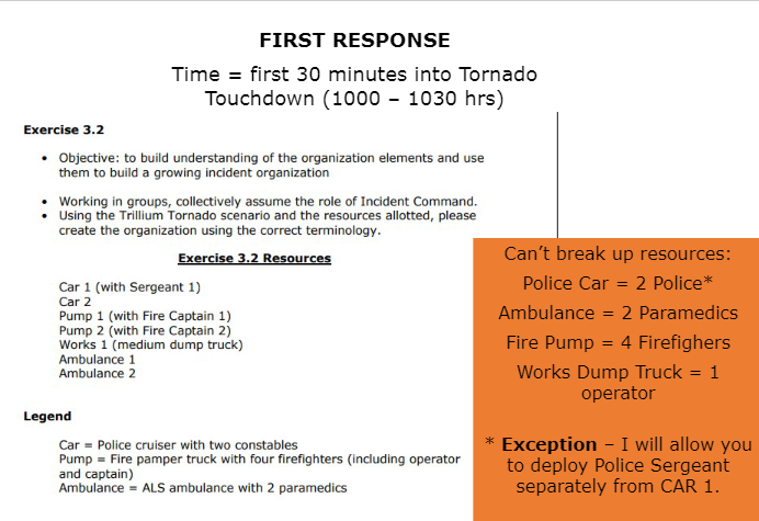 2 (minivan with Works Supervisor 2) Bus 1 Bus 2 Fire Deputy