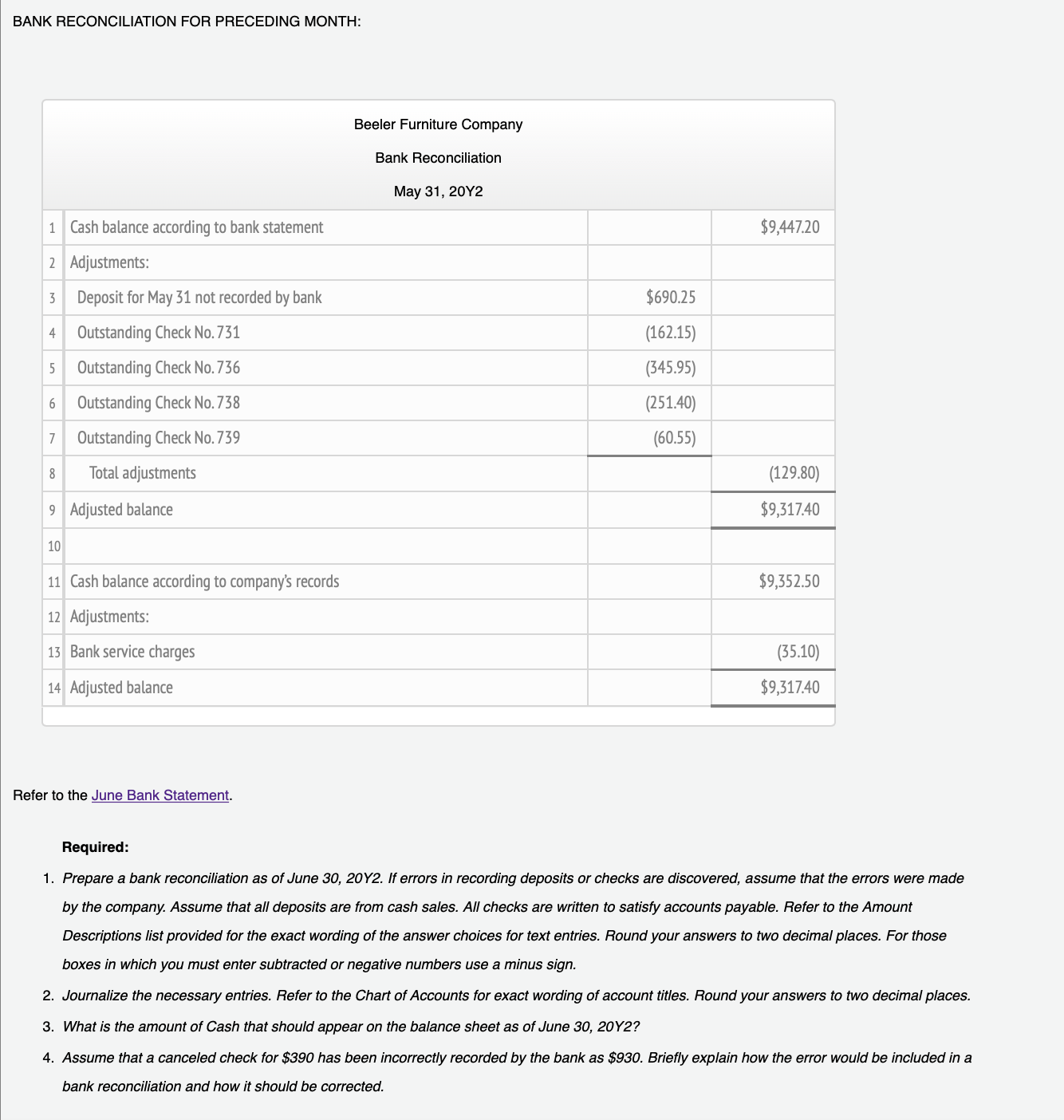 the red circle and how can I make a journal forBank reconciliation?