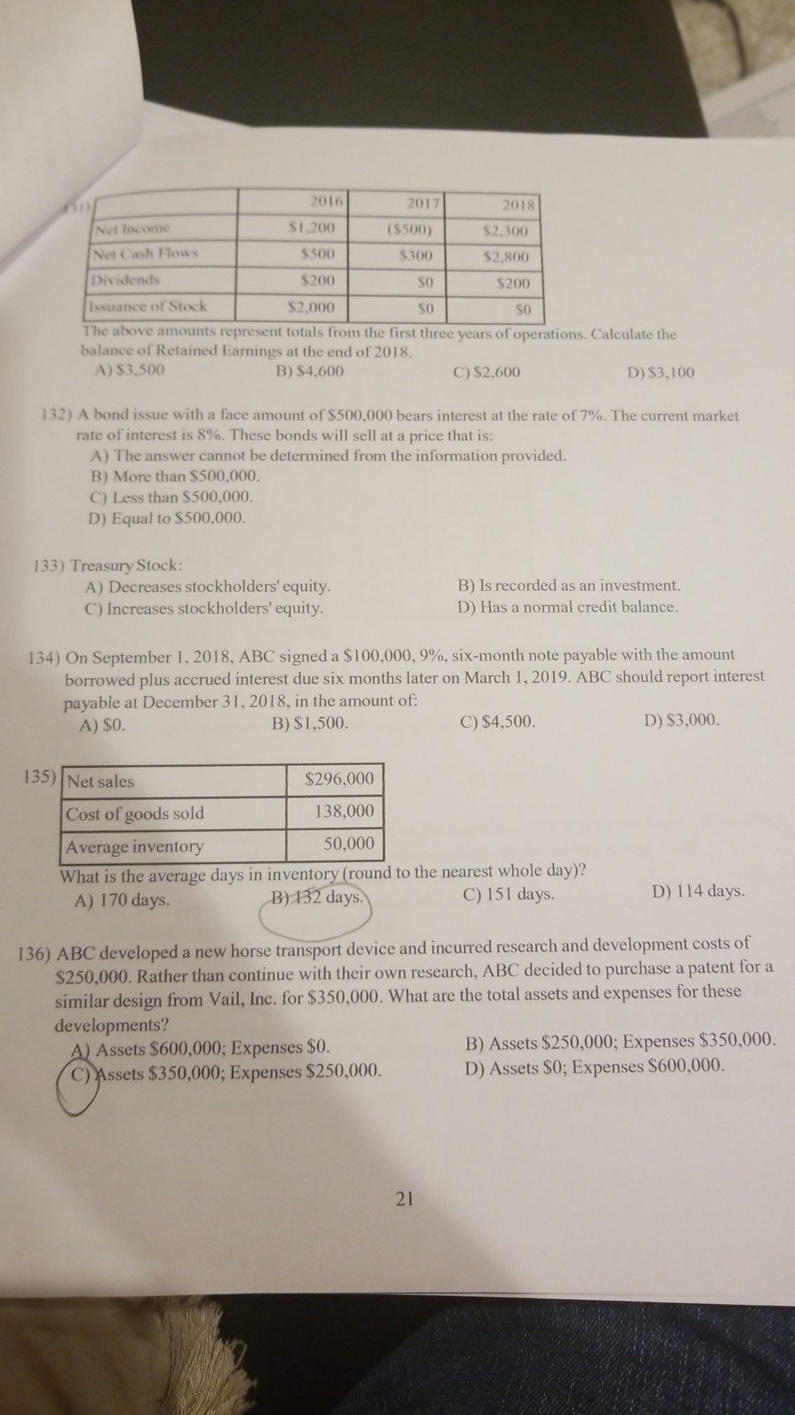 Please answer questuons Check the right answe A,B,C,D............... 2016 2017 2018 Net