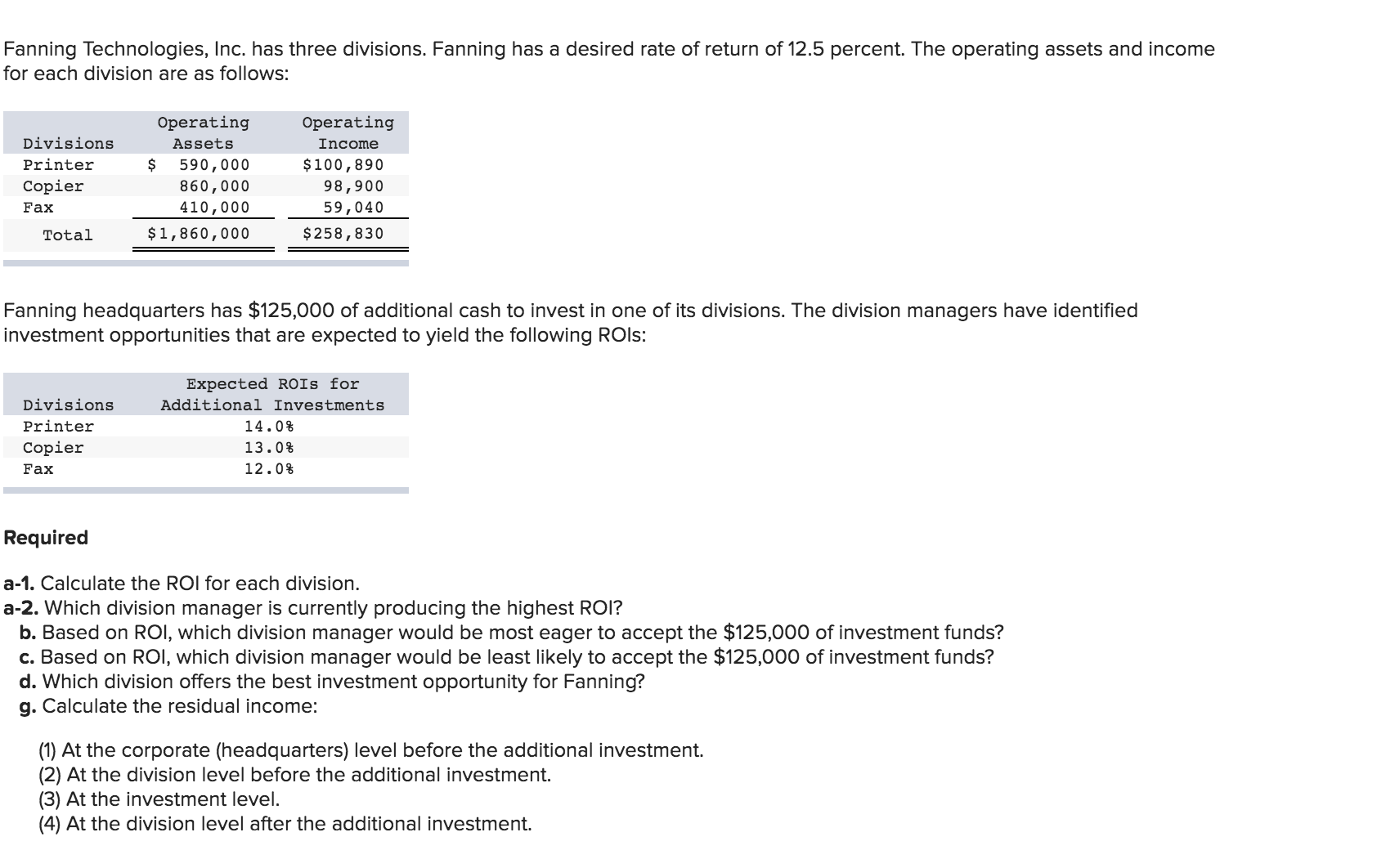 hi can you please help me answer this question, thank you so