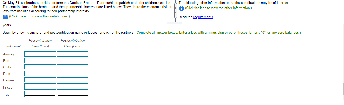 owns. When he joins the partnership, he sells the remaining business assets