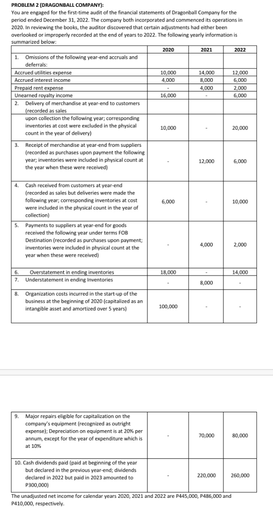 PROBLEM 2 PROBLEM 2 (DRAGONBALL COMPANY): You are engaged for the first-time