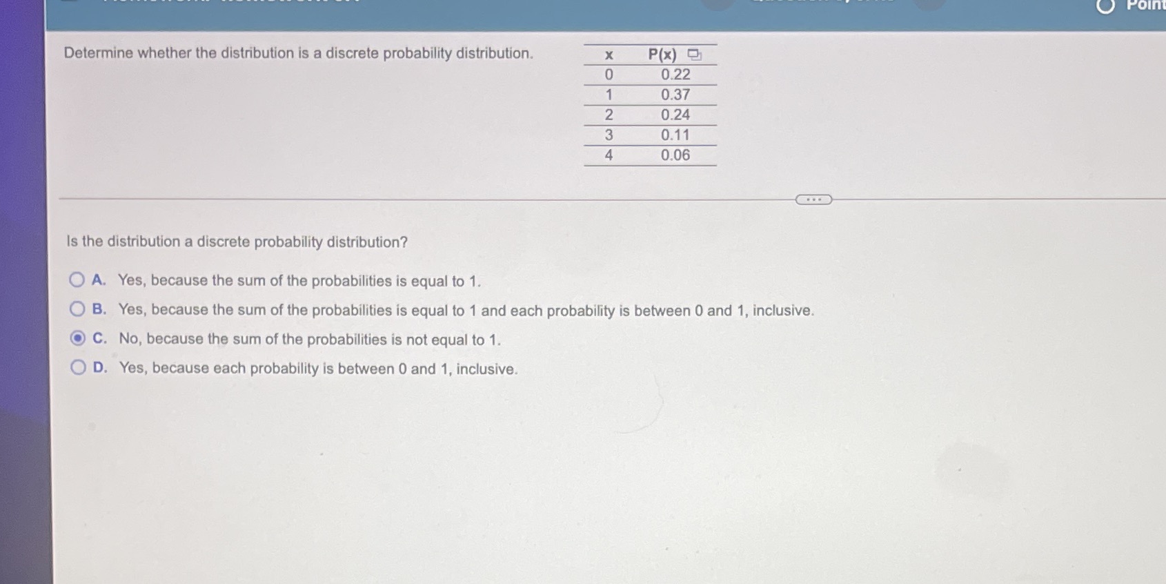 Point Determine whether the distribution is a discrete probability distribution. X
