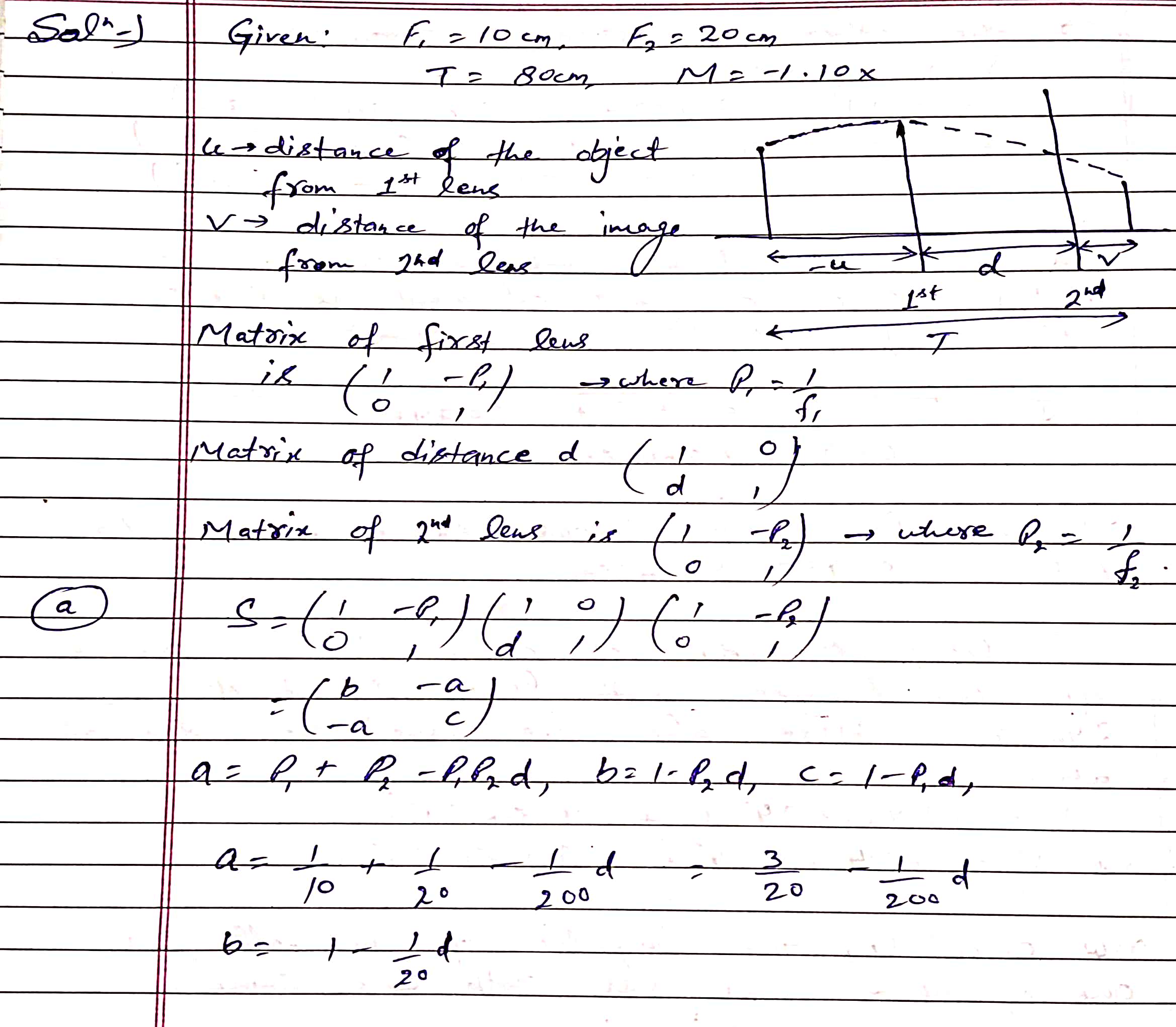 distance d. The focal lengths are f1 = 10.0 cm and f2