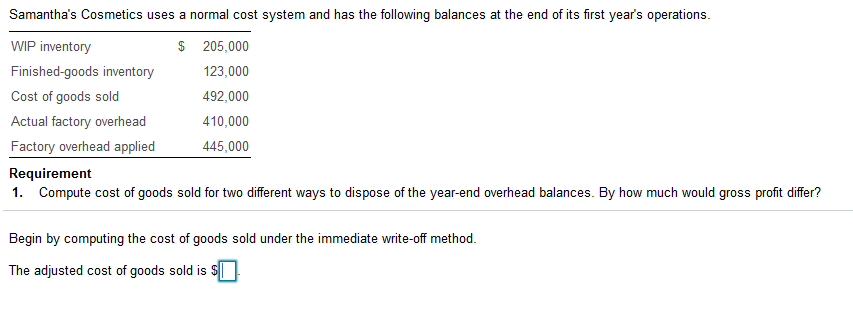Please help Samantha's Cosmetics uses a normal cost system and has the