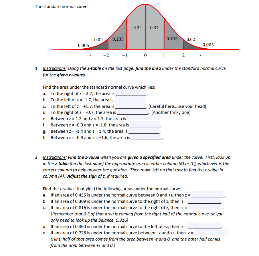 The standard normal cunre: 1. Instructions: Using the z-tahle on the last