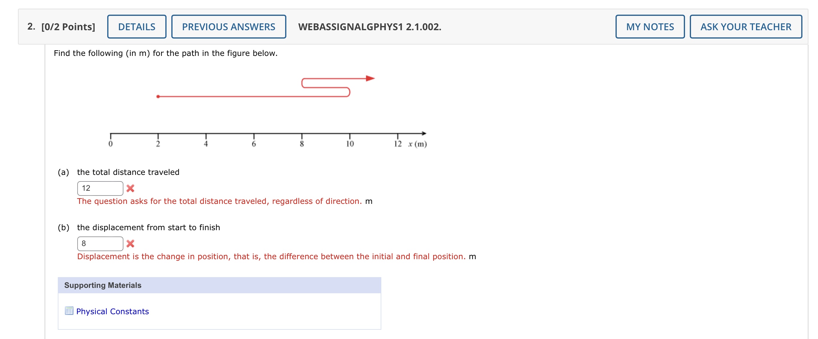 the following (in m) for the path in the figure below. 0