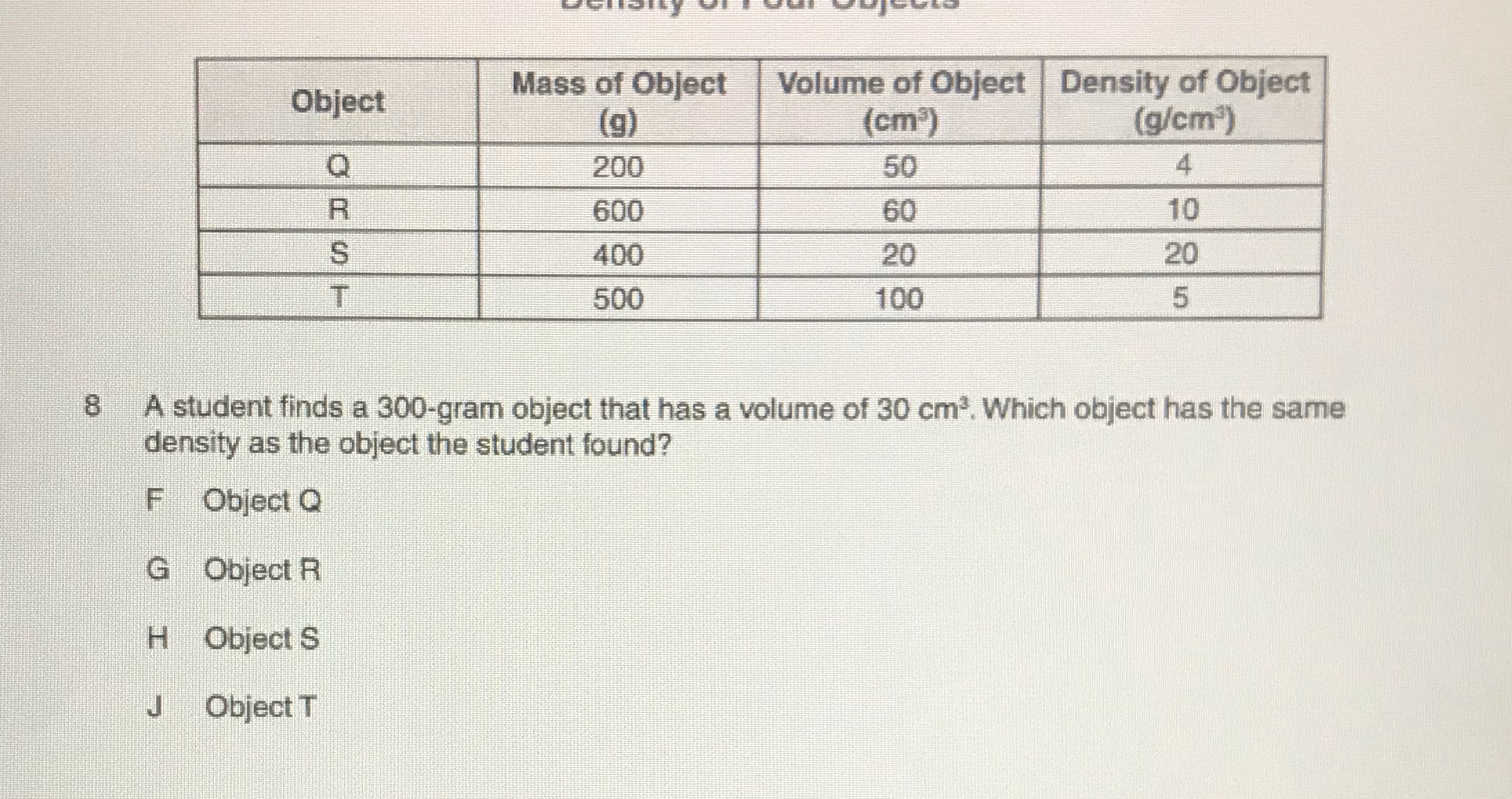 A student finds a 300- gram object that has a volume of