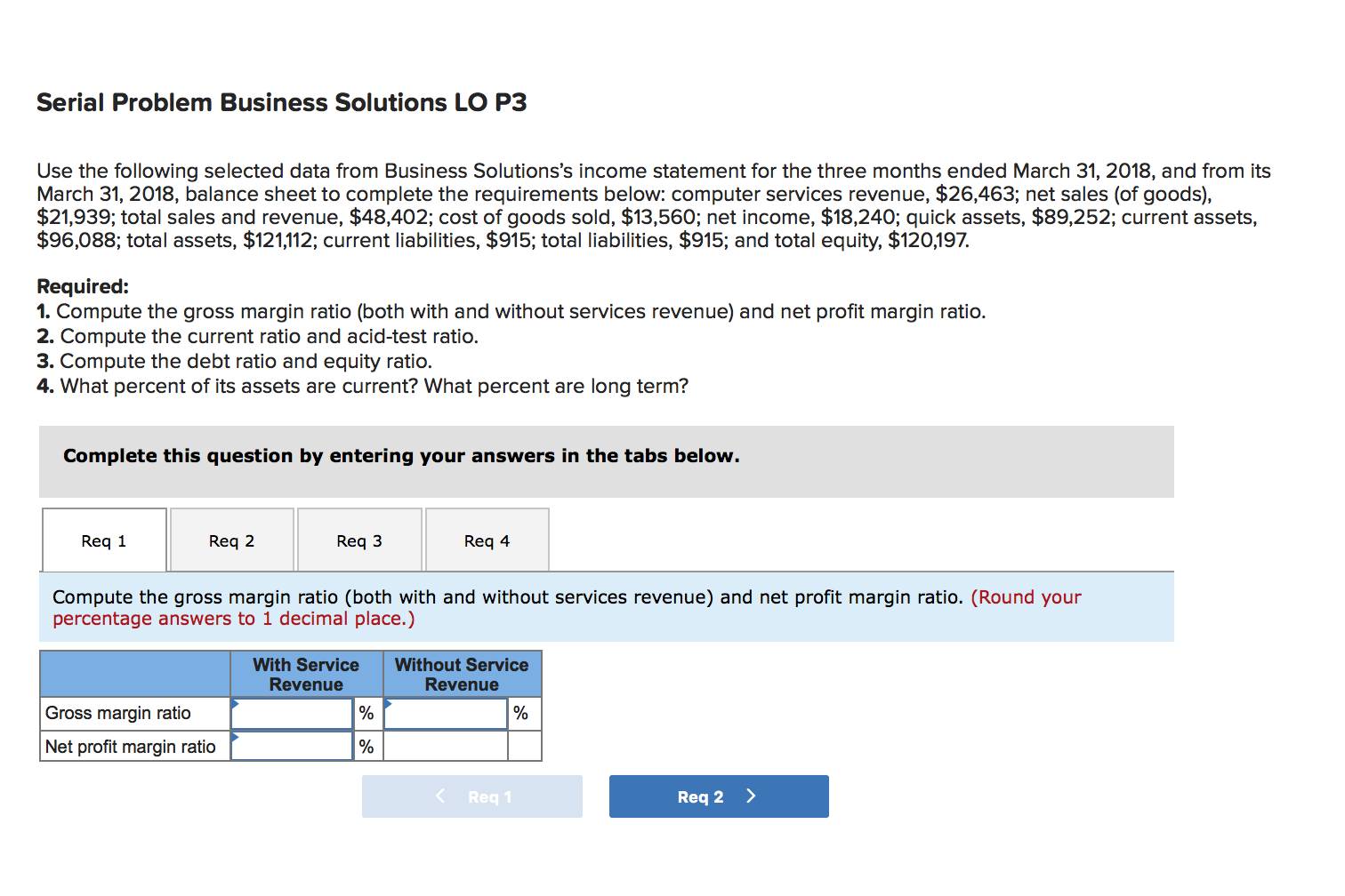 Solutions's income statement for the three months ended March 31, 2018, and