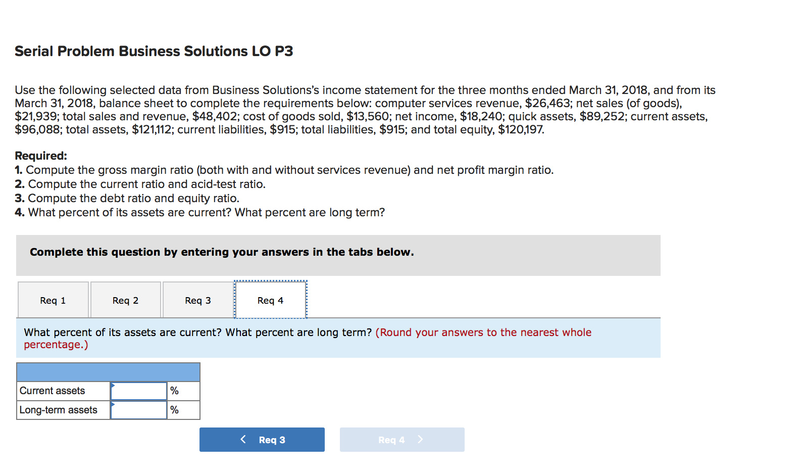 revenue, $48,402; cost of goods sold, $13,560; net income, $18,240; quick assets,