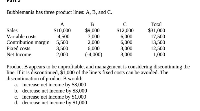 Bubblemania has three product lines: A, B, and C. A B