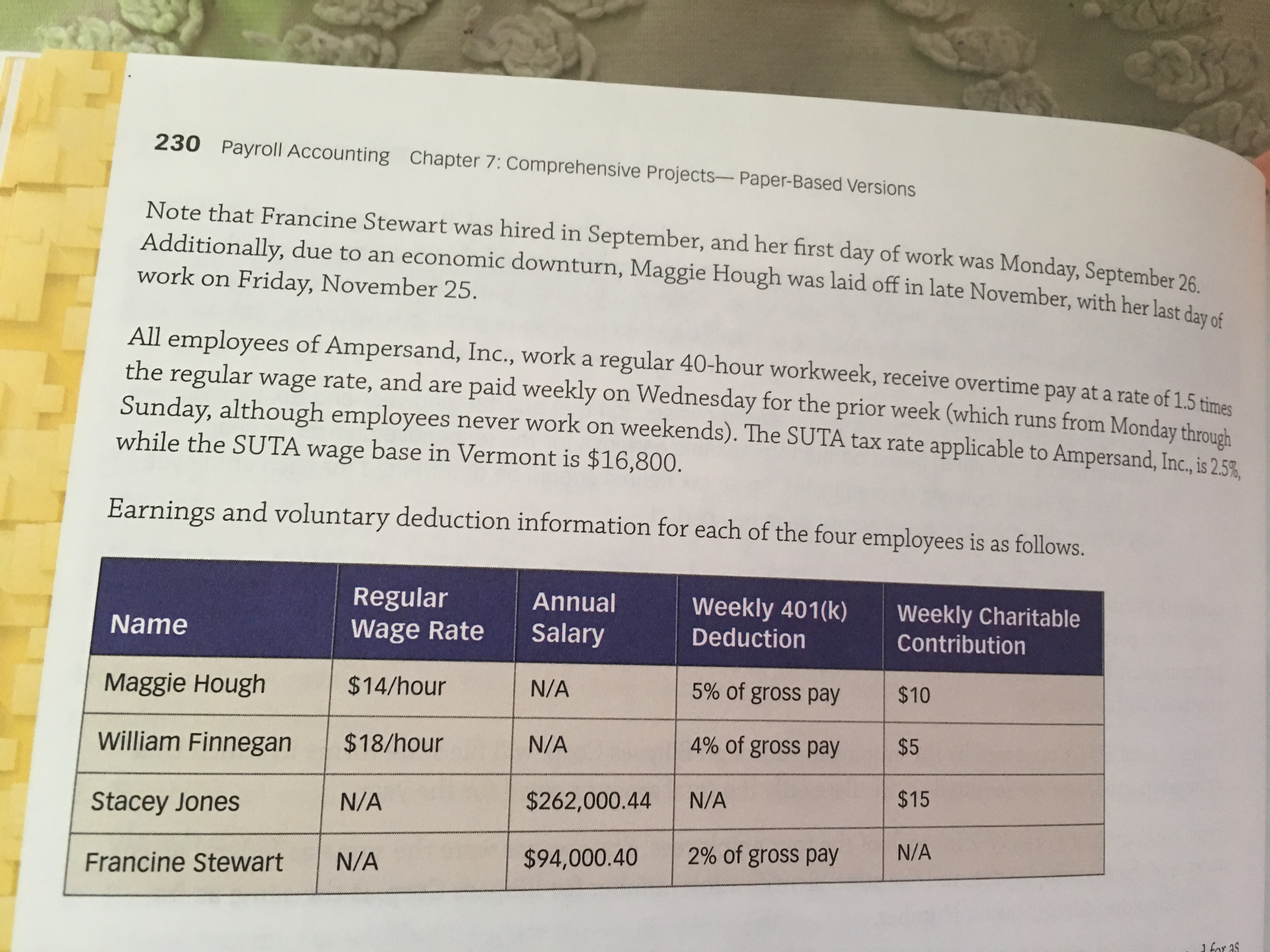  Hello I'm having trouble doing the Three-Month Project from the Payroll