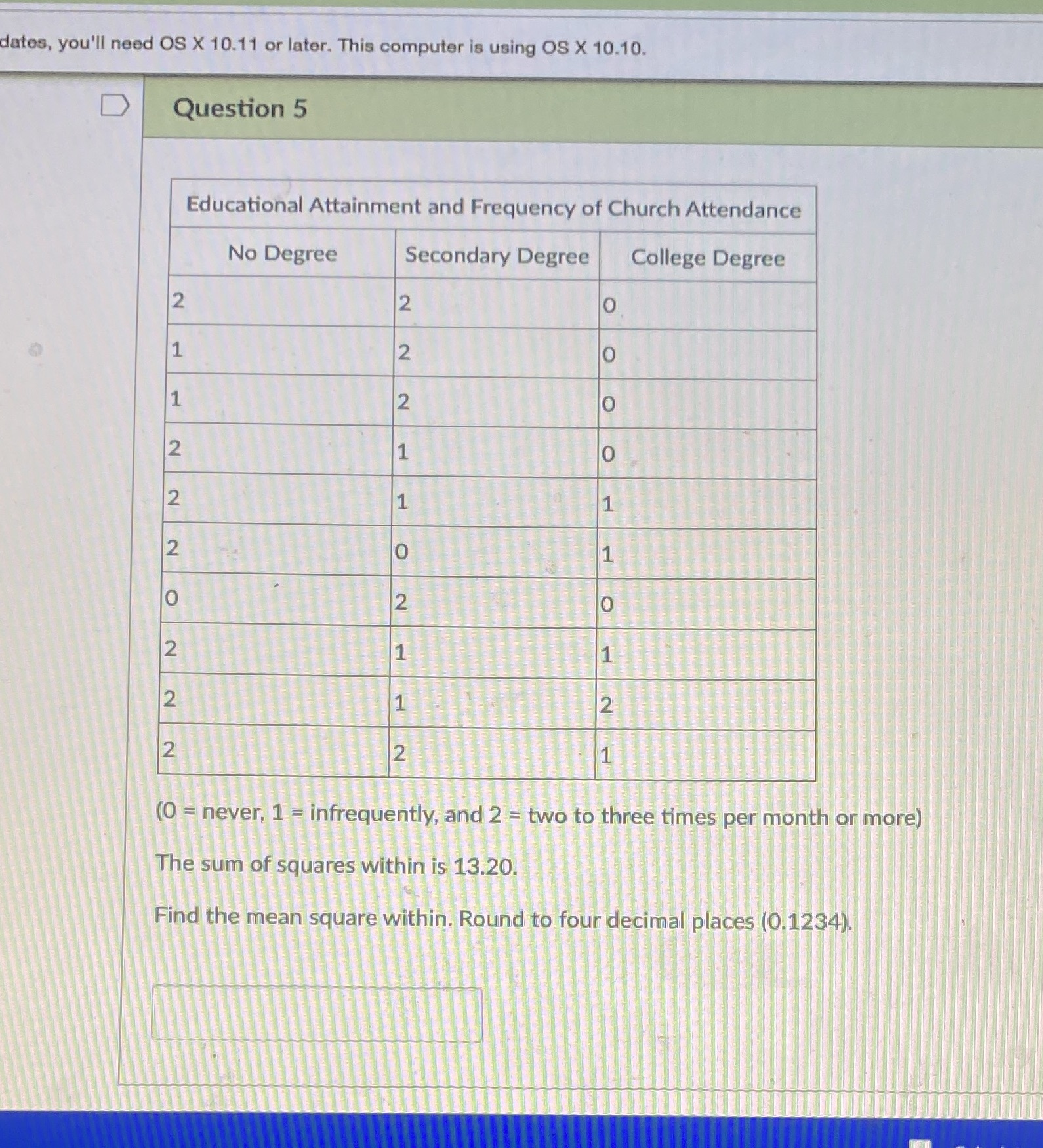 dates, you'll need OS X 10.11 or later. This computer is