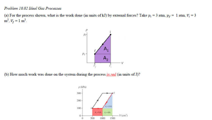by external forces? Take p; = 3 atm, V, = 1 m',