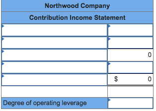 basketballs . The company has a ball that sells for $25. At