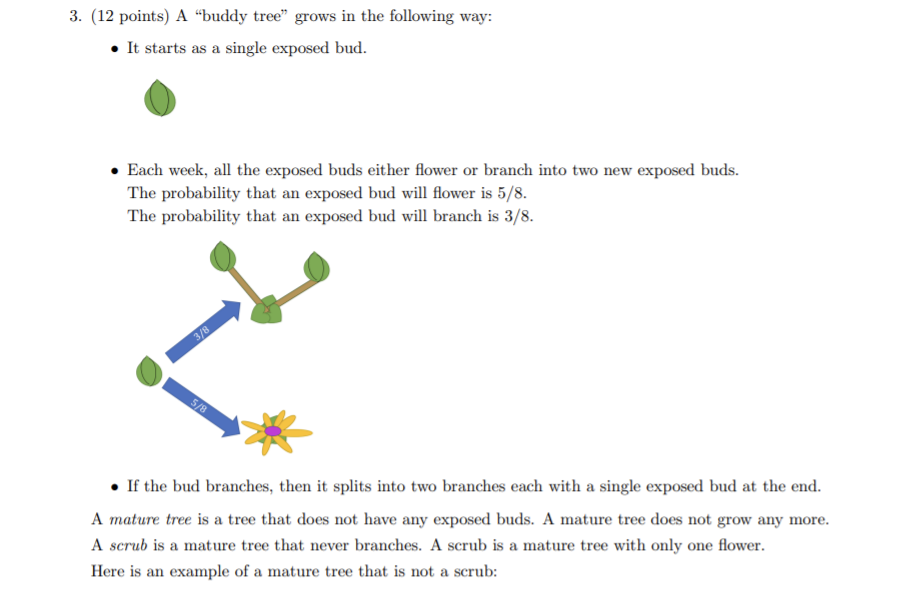 The probability that an exposed bud will flower is 5/8. The probability