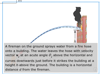 figure. If the speed of the stream as it leaves the hose