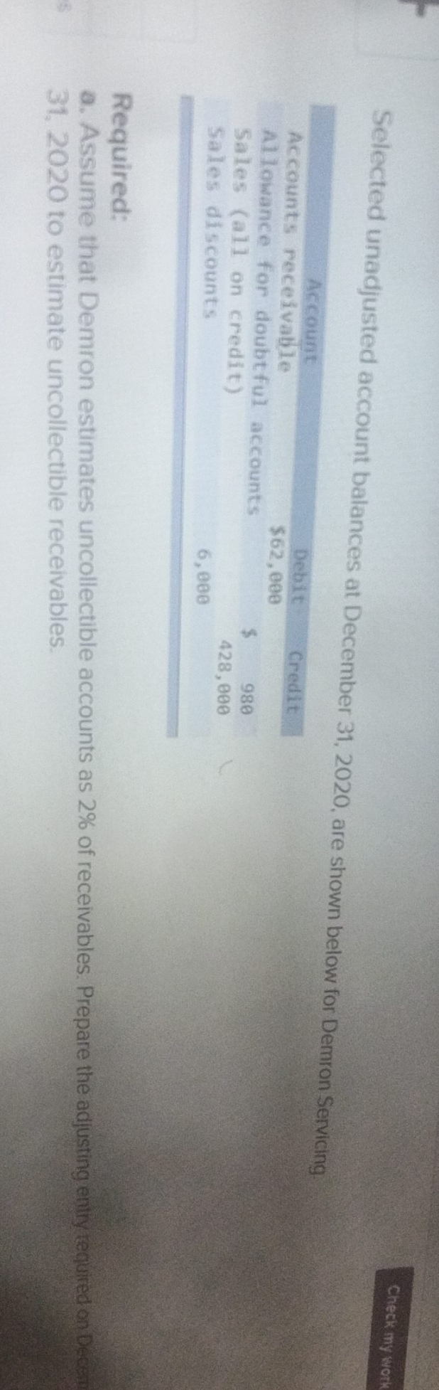 please solve this journal entry Check my work Selected unadjusted account balances