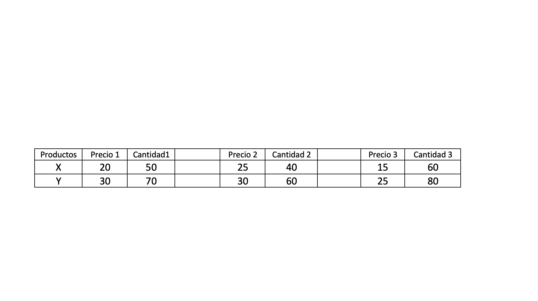 Differences between nominal GDP and real GDP. 1. This will consist of