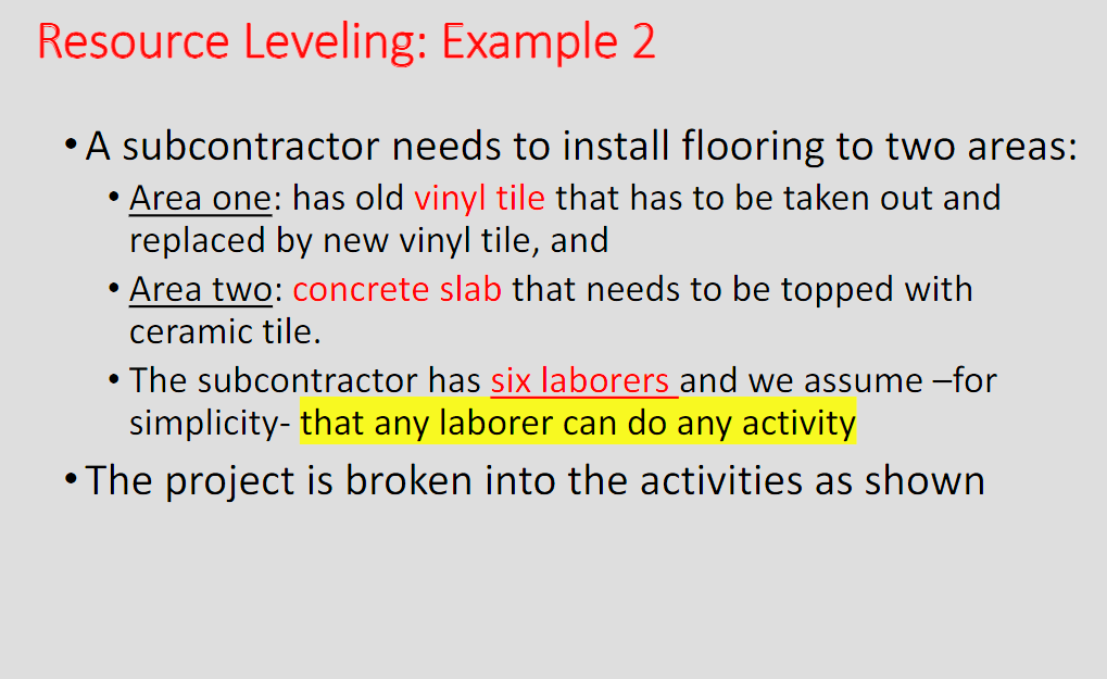 of laborers used per day does not exceed seven. \fResource Leveling: Example