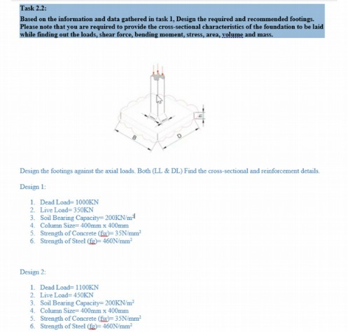  Task 2.2: Based on the information and data gathered in task
